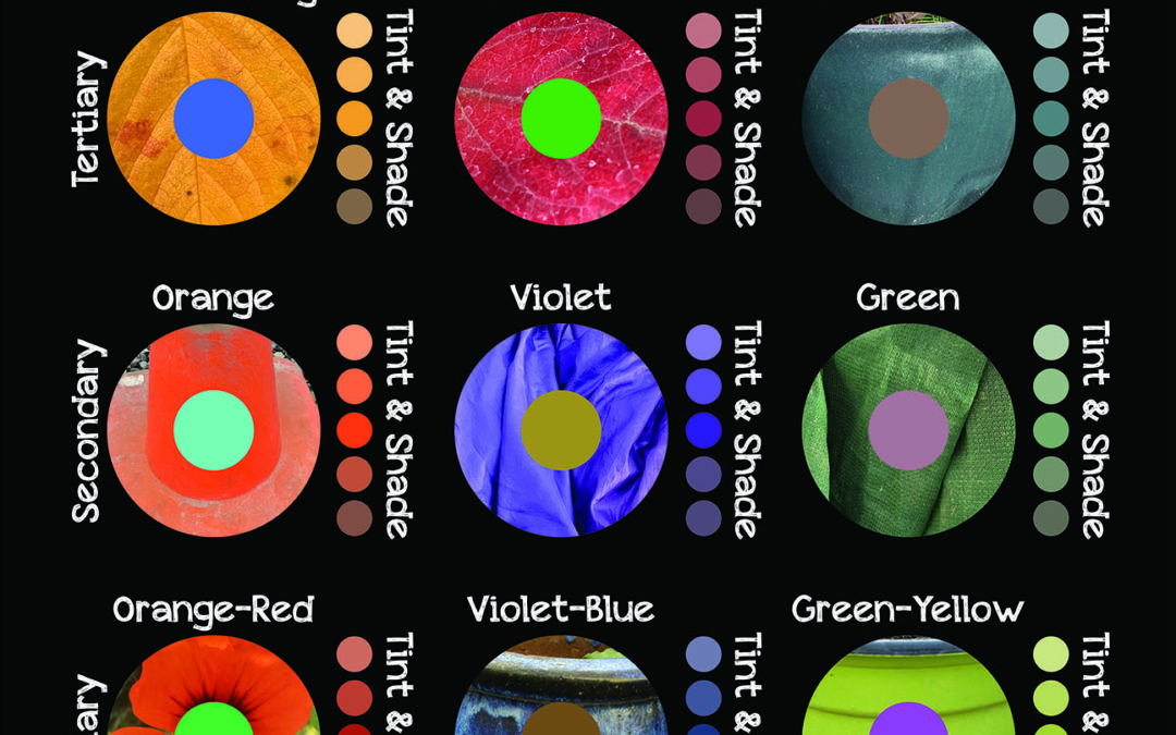 Color Theory Diagram